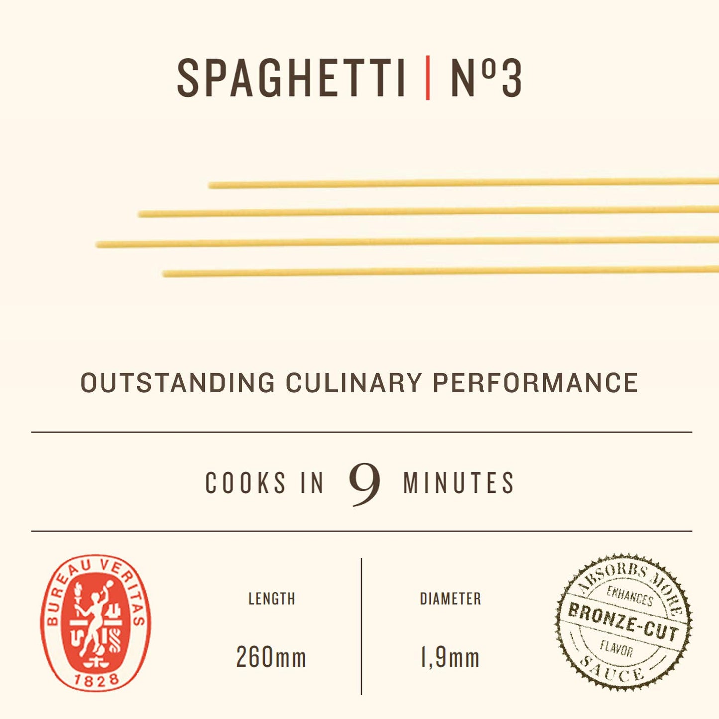 Rummo Spaghetti Pasta N.3 - Spaghetti Pasta Noodles, Durum Wheat Pasta, Thin Spaghetti Noodles, Italian Pasta, Dry Pasta - 16 Ounce (Pack Of 5)