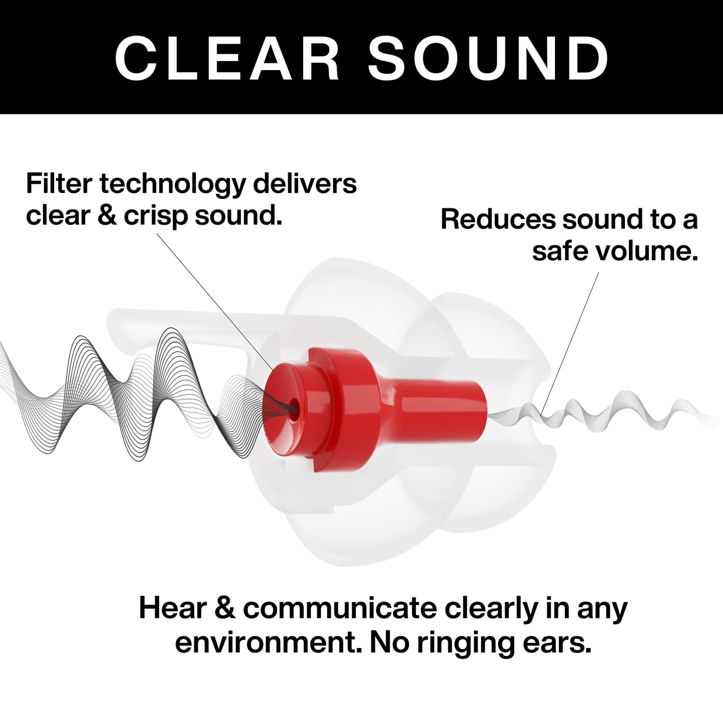 Earpeace Music - Concert Ear Plugs - High Fidelity Ear Plugs For Concerts - Noise Canceling Musicians Ear Plugs - Reusable - Noi