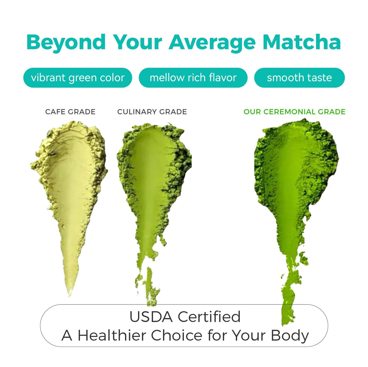 Emerail Matcha Powder Ceremonial Grade  USA Organic Matcha Green Tea Powder  enhanced First Harvest  Sugar-Free Gluten-Free Vegan (60g / 2.1oz)