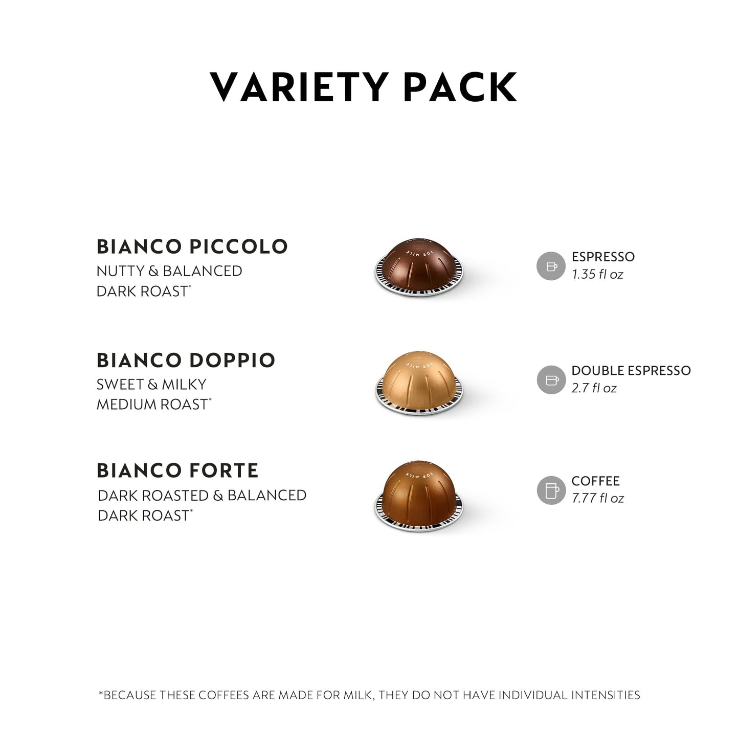 Nespresso Vertuo Line Bianco Variety Pack Coffee Pods - 30 Count