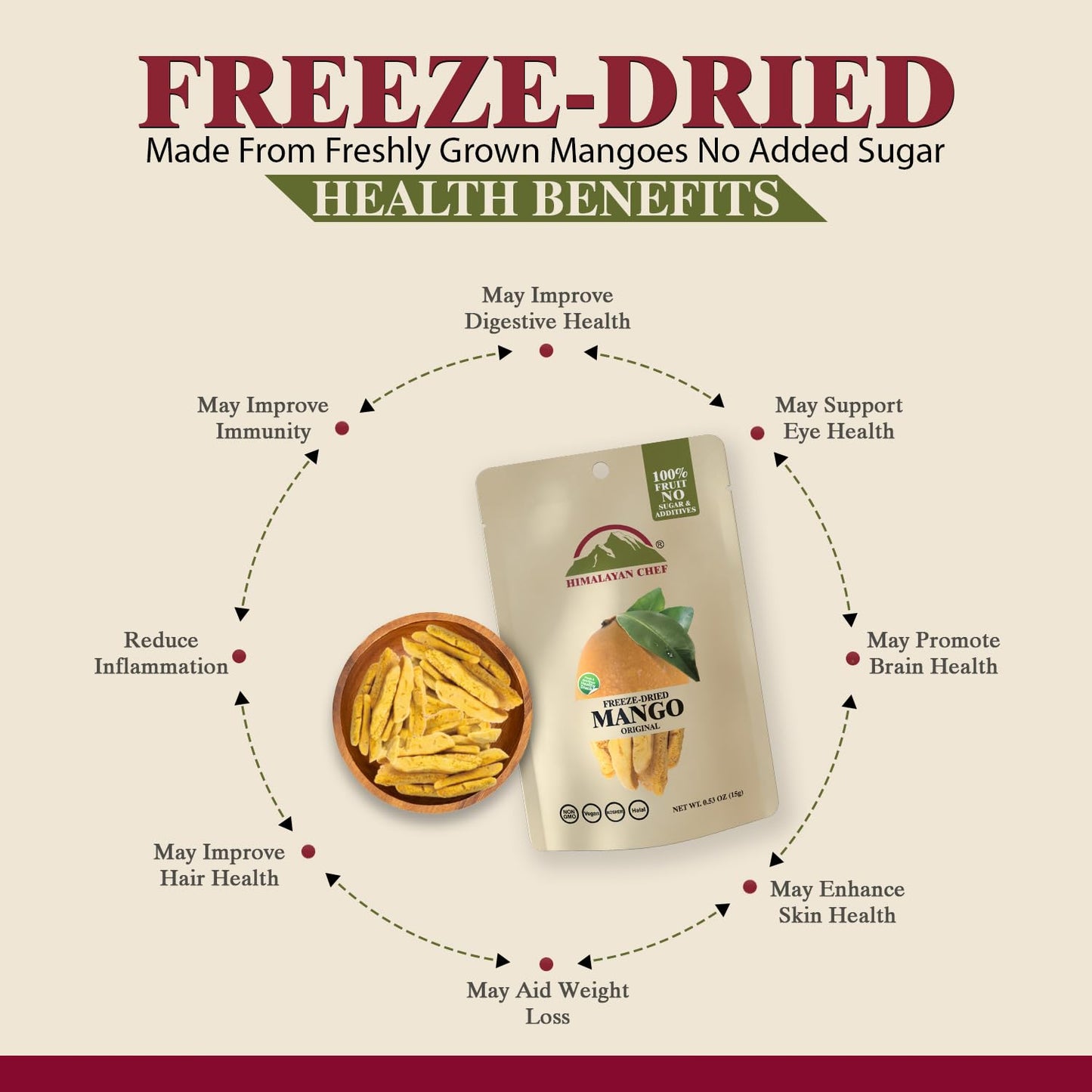 Himalayan Chef Freeze-Dried Fruit - 15G Freeze-Dried Mango, Pack Of 10 Bags | Organic Fruit Snacks, Healthy Snacks For Kids & Ad