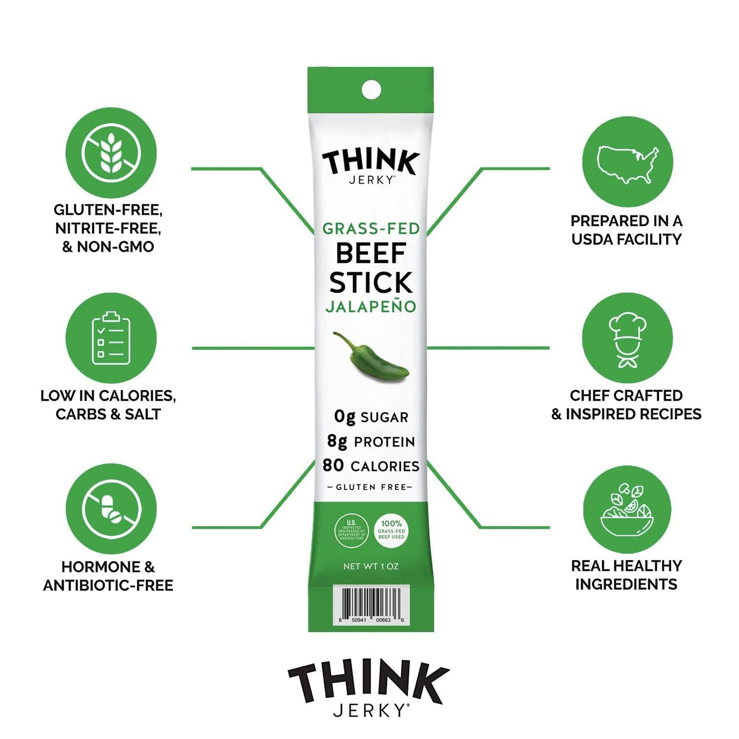 Think Jerky, Jalapeno Grass-Fed Beef Sticks, Master Case,1 Ounce (10 Packs Of 5) Sugar Free, Gluten Free, No Nitrates, Keto Frie