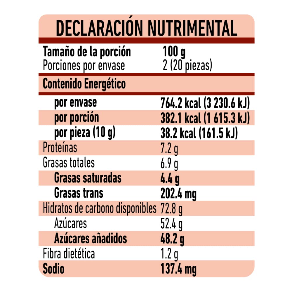 Mini Obleas With Cajeta (20 Delicious Wafers With Goat'S Milk Candy), Packaging May Vary