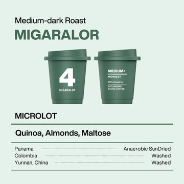 Saturnbird Coffee Instant Cold Brew, Medium-Dark Roast (No.4), 100% Arabica Coffee Powder, Enjoy Cold/Hot, 24 Single Serves Perf