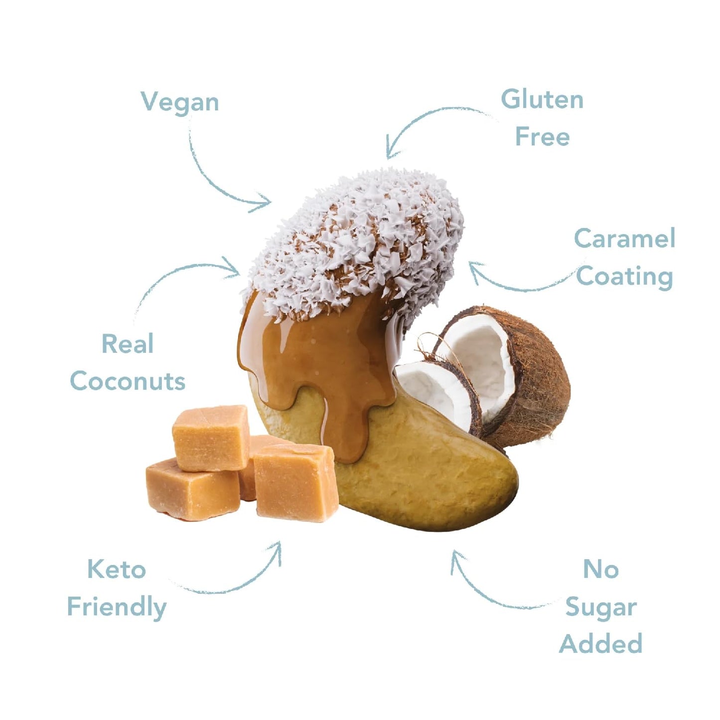 Earthside Farms Coconut Caramel Cashews, Candied Cashews, Low Sugar Keto Snack, Non Gmo, Plant Protein, Vegan, Whole, Natural, S
