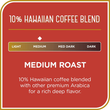Don Francisco'S Hawaiian Blend Ground Coffee (3 X 12 Oz Cans)