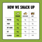 The Only Bean Crunchy Roasted Edamame Snacks (Wasabi Soy Sauce), Healthy High Protein Snacks, Low Carb, Keto Friendly, Gluten Fr