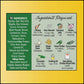 Shan - Malay Chicken Biryani Seasoning Mix (60G) - Spice Packets For Chicken Layered Pilaf (Pack Of 6)