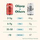 Olipop Prebiotic Soda Pop, Cherry Cola, A New Kind Of Soda Packed With Prebiotics, Fiber, And Botanicals, Gluten Free, Vegan, Gmo Free, 12Oz (12-Cans)