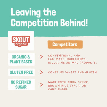 Skout Organic Almond Cookie Kids Snack Bars (18 Pack) | Organic Kids Snack Bars | School Snacks & Lunch Snacks | No Refined Suga