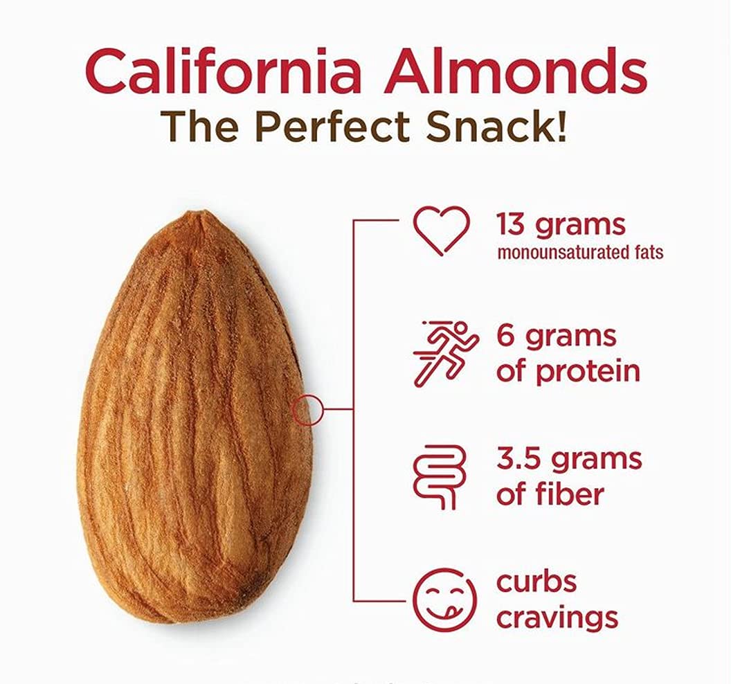 Mariani Nut - Sliced enhanced California Almonds - Gluten Free  Kosher Certified - Stand Up 2lb Bag (Pack of 1)