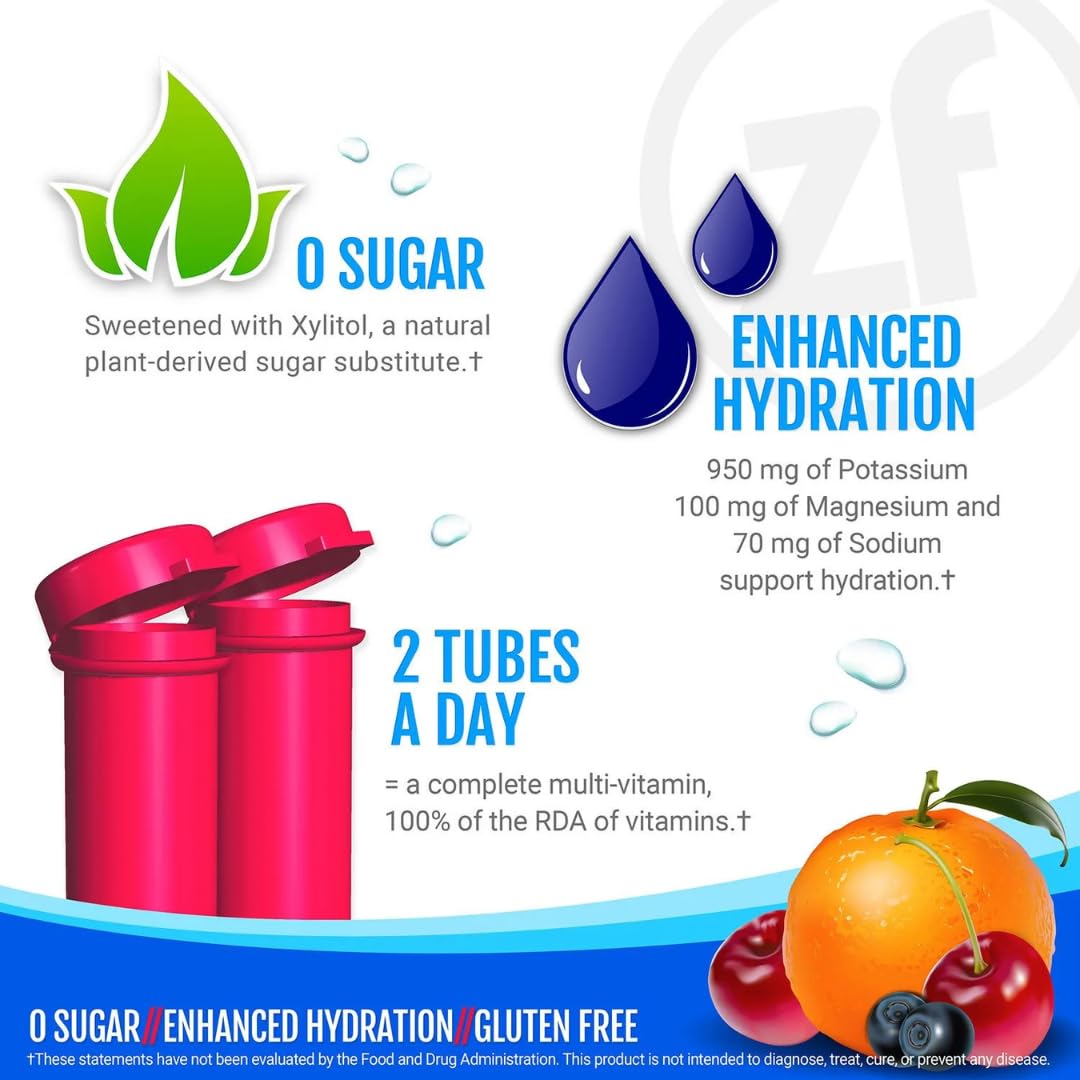 Zipp Hydration Variety Pack - 5 Top Flavors 15 Tubes - Sugar Free Electrolytes Powder Packets For Instant Hydration, Travel Essentials + 4 Mimm Mints | Bundled By Mix It Up Munchies | Healthy Gift Box