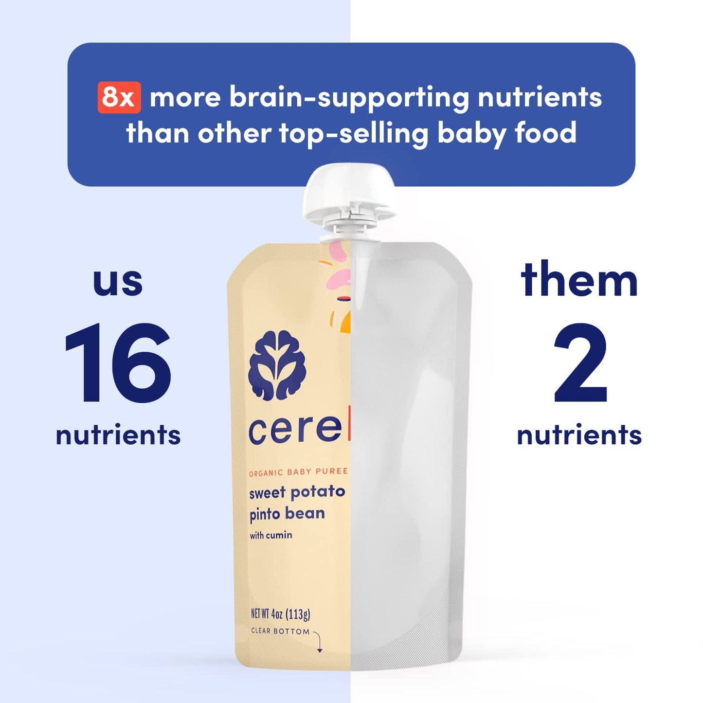 Cerebelly Organic Baby Food Pouches, Veggie & Bone Broth Purees, 16 Nutrients, No Added Sugar, Non-Gmo, Toddler Snacks, 6 Flavors, 4Oz, 8 Pack