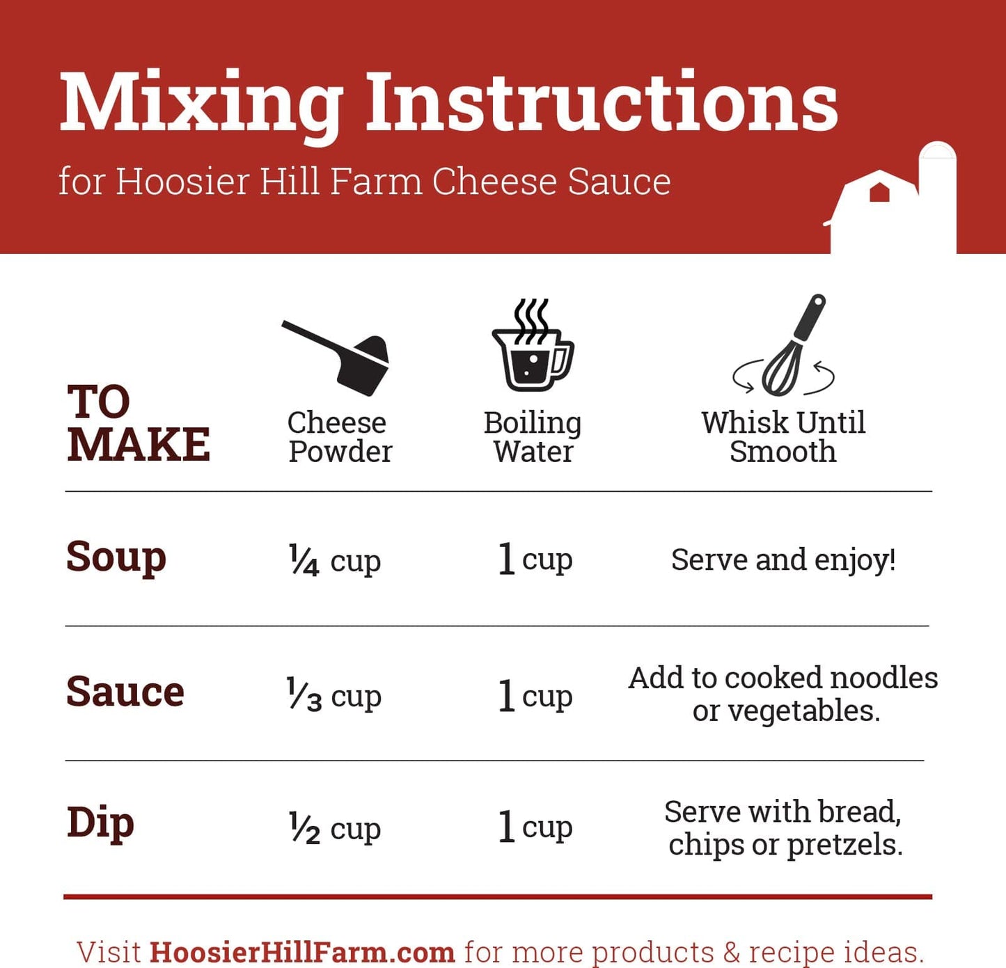 Hoosier Hill Farm Malt-Inspired Cheese Sauce Mix, 12Oz (Pack Of 1)