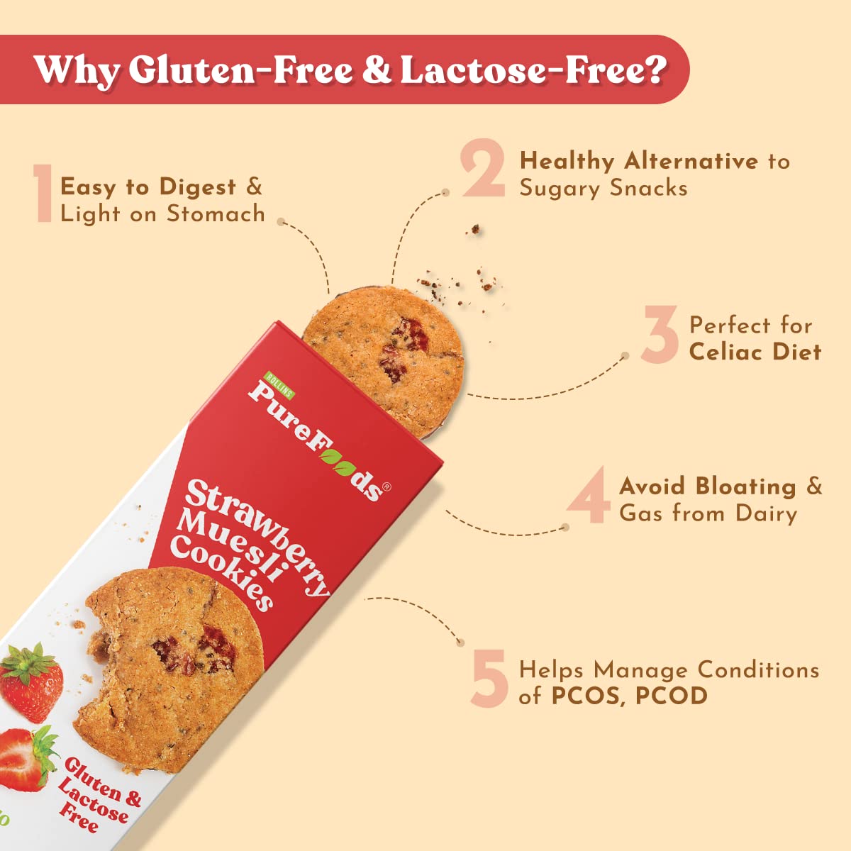 Purefoods Cookies | 100% Natural & Healthy | Gluten Free (Pack Of 1, 140G, Strawberry Muesli)