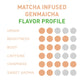 Aiya Organic Matcha Infused Genmaicha | Organic Ceremonial Matcha Green Tea, Organic Genmaicha | 10 Count