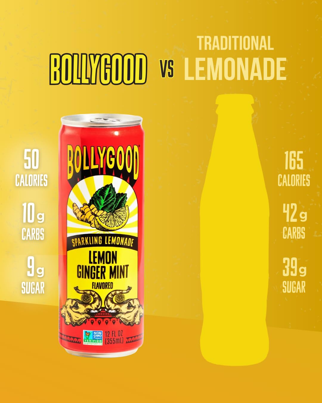 Bollygood Sparkling Lemonade, Lemon Ginger Mint, Indian Inspired Beverage Nimbu Pani, No Artifical Colors Or Flavors, Non-Gmo Pr
