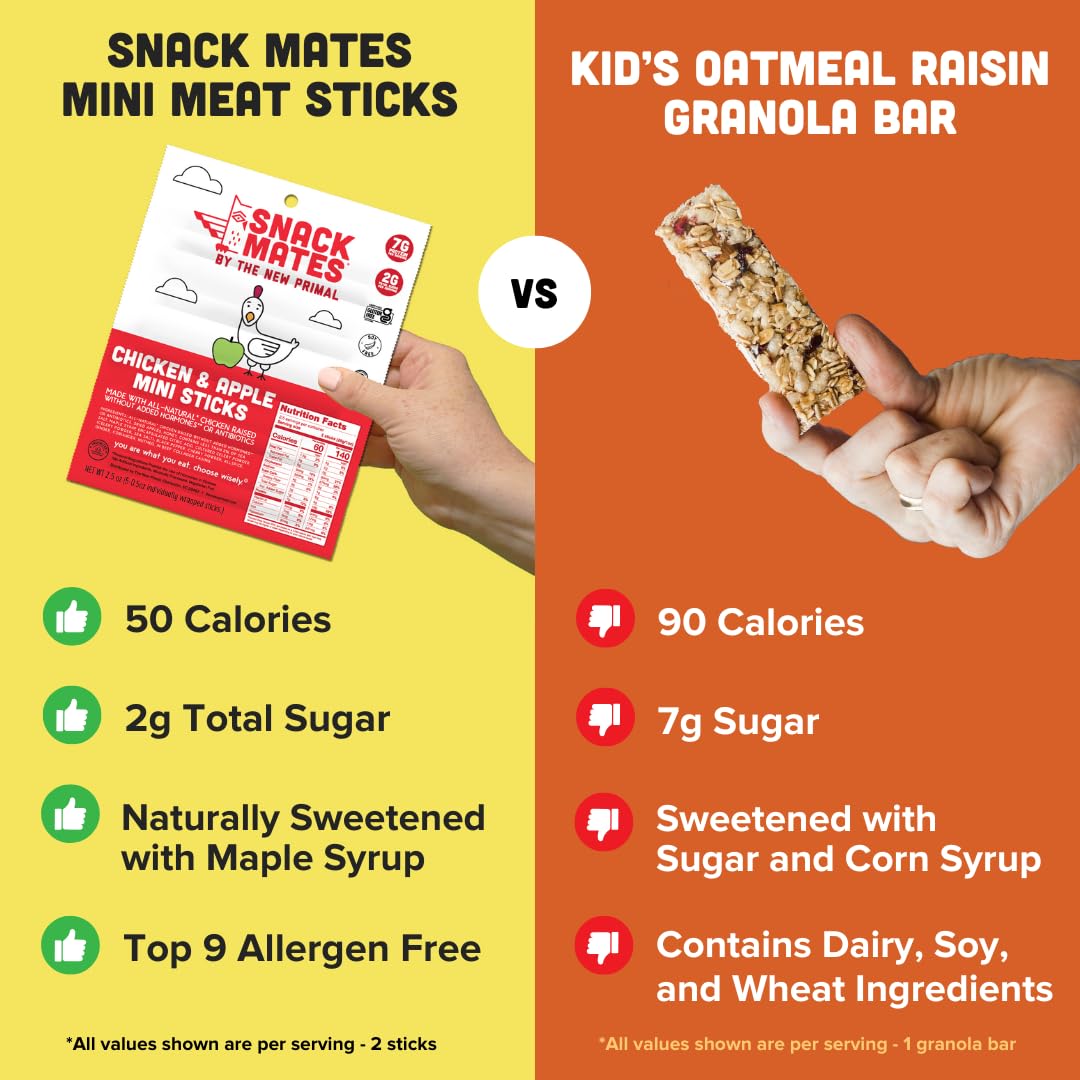 New Primal Snack Mates Chicken & Apple Sticks, Gluten Free Healthy Snacks for Kids, Low Sugar High Protein Back to School Snacks