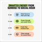 Drink Update Energy Drink with Paraxanthine - Jitter Free  Crash Free  No Overstimulation  No Withdrawal - Caffeine and Sugar Free (Variety  12 Pack)