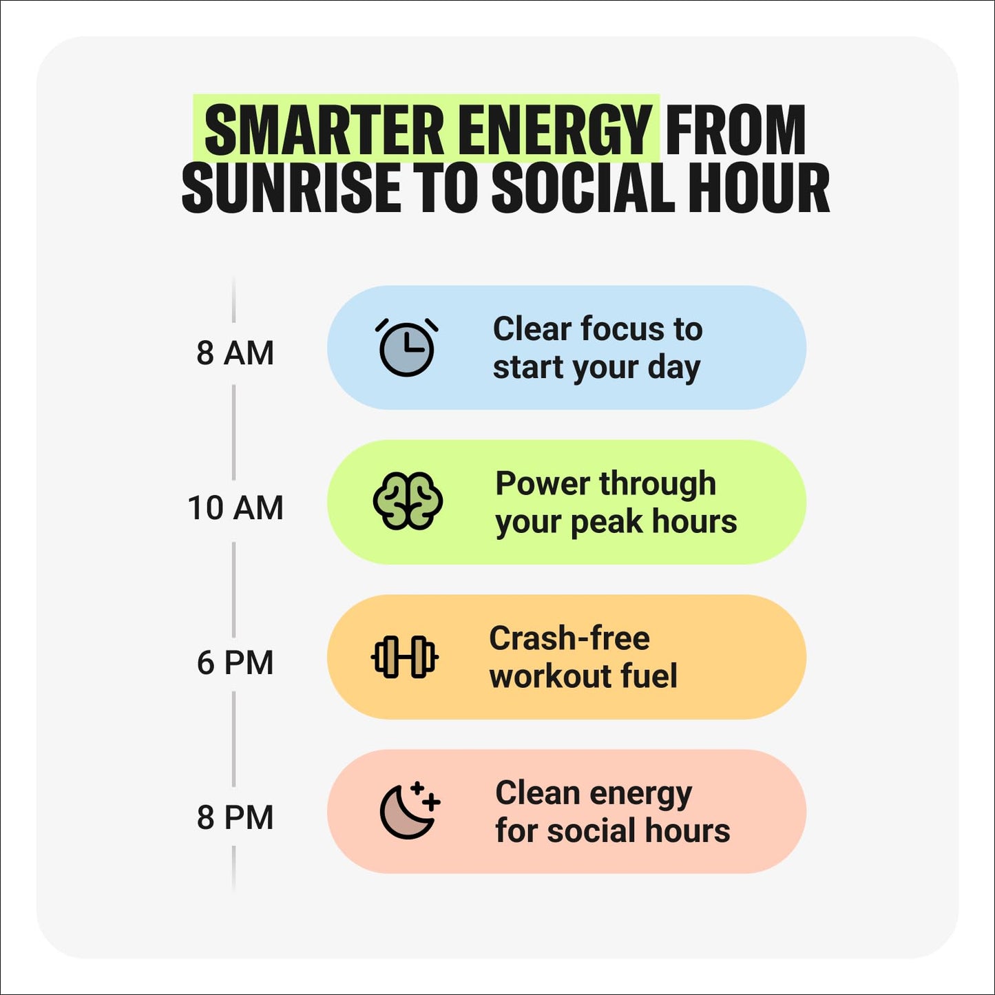 Drink Update Energy Drink with Paraxanthine - Jitter Free  Crash Free  No Overstimulation  No Withdrawal - Caffeine and Sugar Free (Variety  12 Pack)
