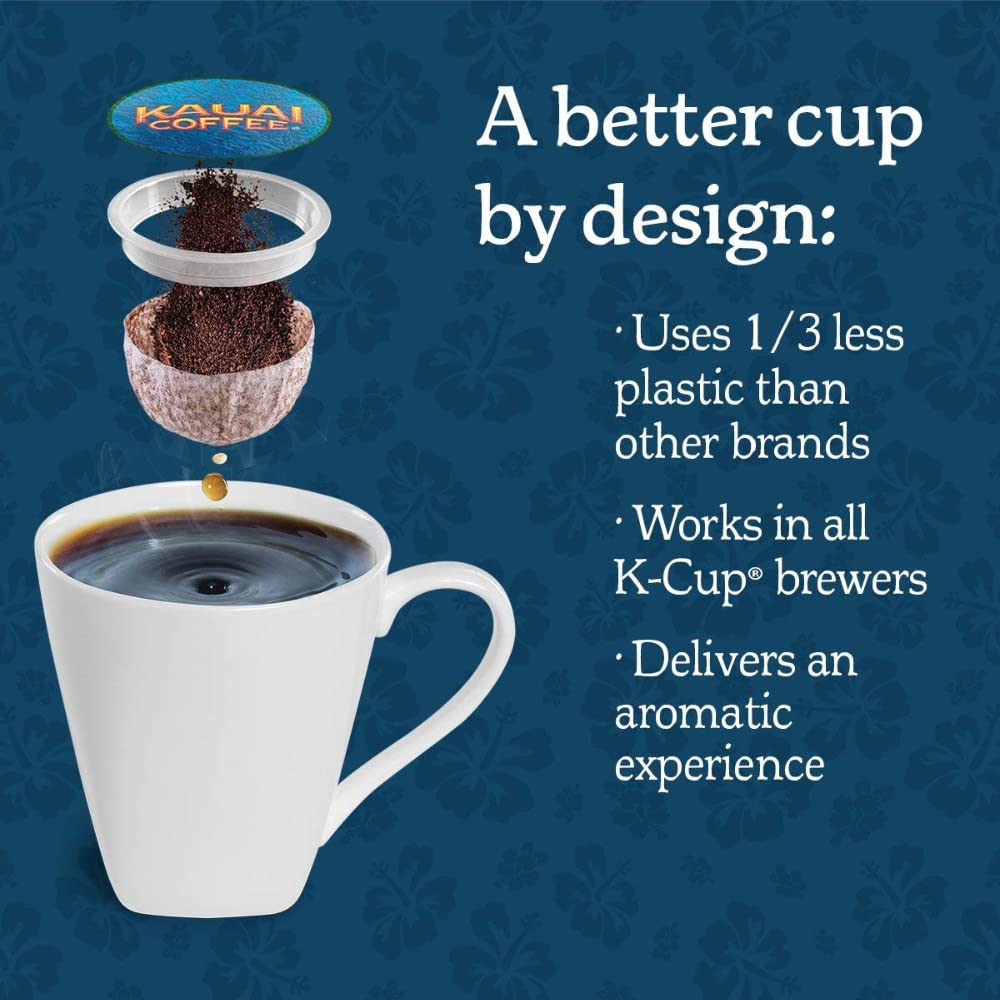 Kauai Coffee Pods Compatible with K-Cup Pods for Keurig malt-inspired - 20% Hawaiian Arabica - Medium Roast  Rich  Smooth  No Bitterness - Garden Isle  1 Pack of 32 Single Serve Cups