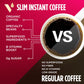 Vitacup Slim Instant Coffee Packets, With Garcinia, Fiber, B Vitamins, Bold & Smooth, Medium Dark Roast, 100% Arabica Coffee In