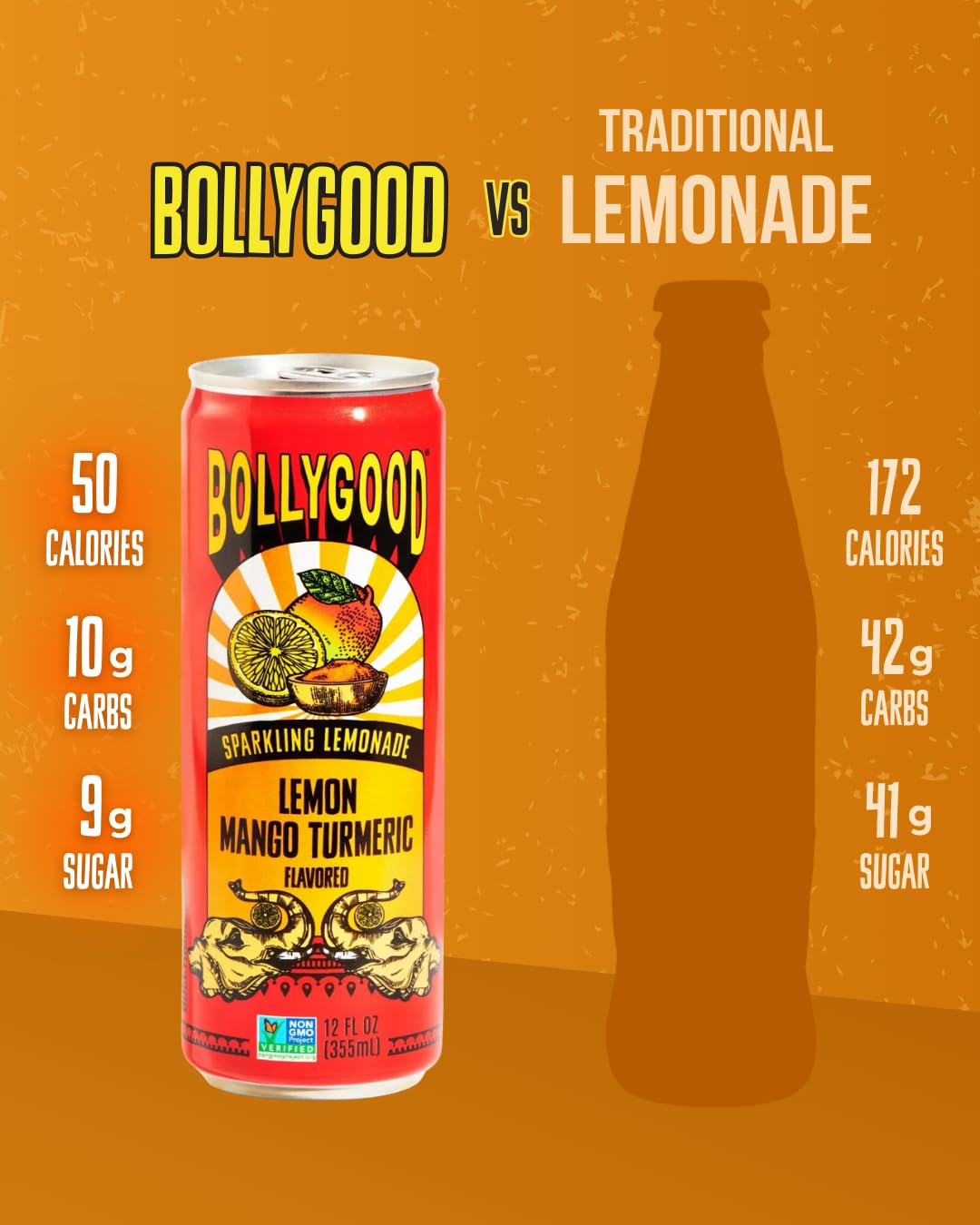Bollygood Sparkling Lemonade, Lemon Mango Turmeric, Indian Inspired Beverage Nimbu Pani, No Artifical Colors Or Flavors, Non-Gmo