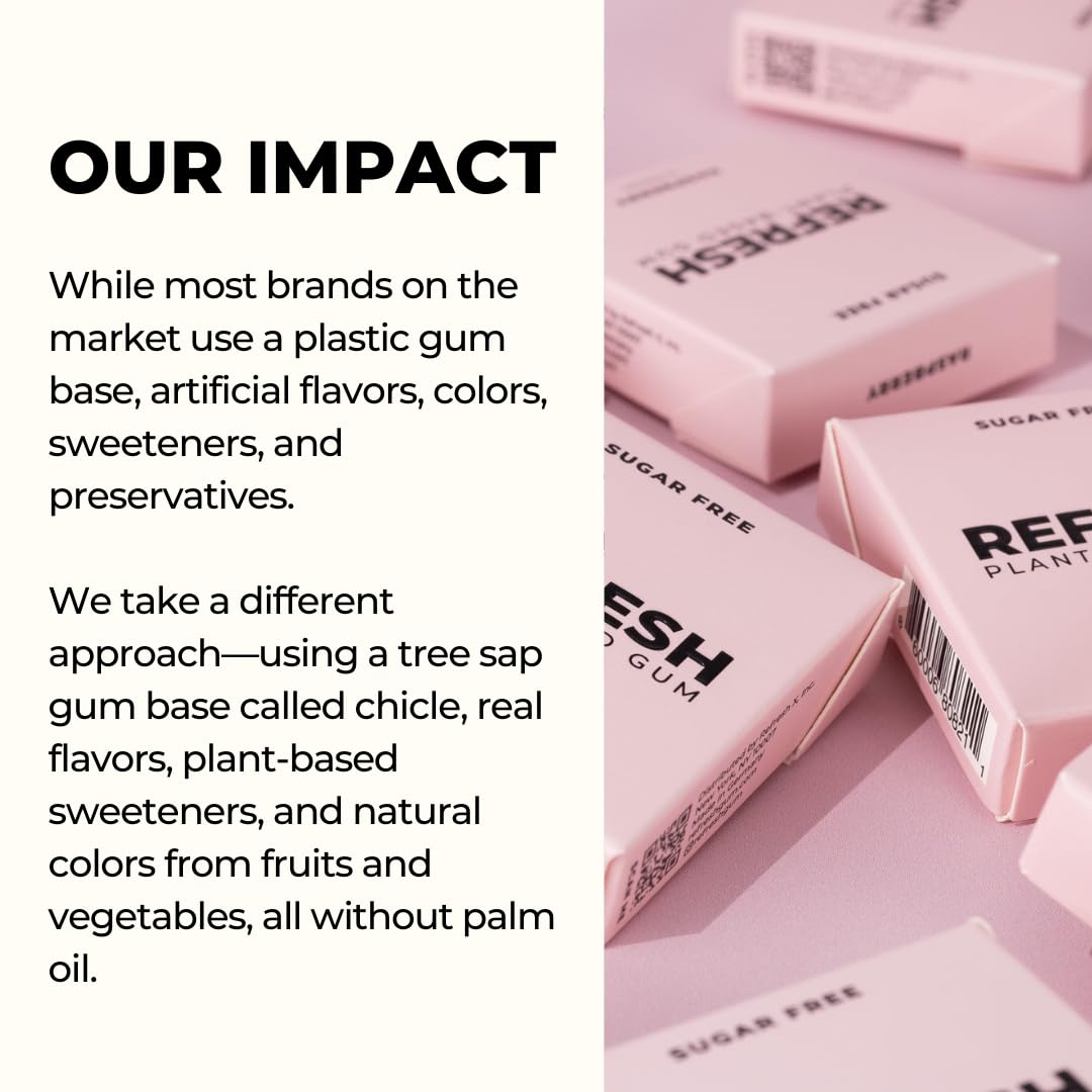 Refresh Gum, Natural, Xylitol, Sugar Free, Aspartame Free, Plastic Free, Organic Ingredients, Raspberry, 12 Pcs, 6 Pack