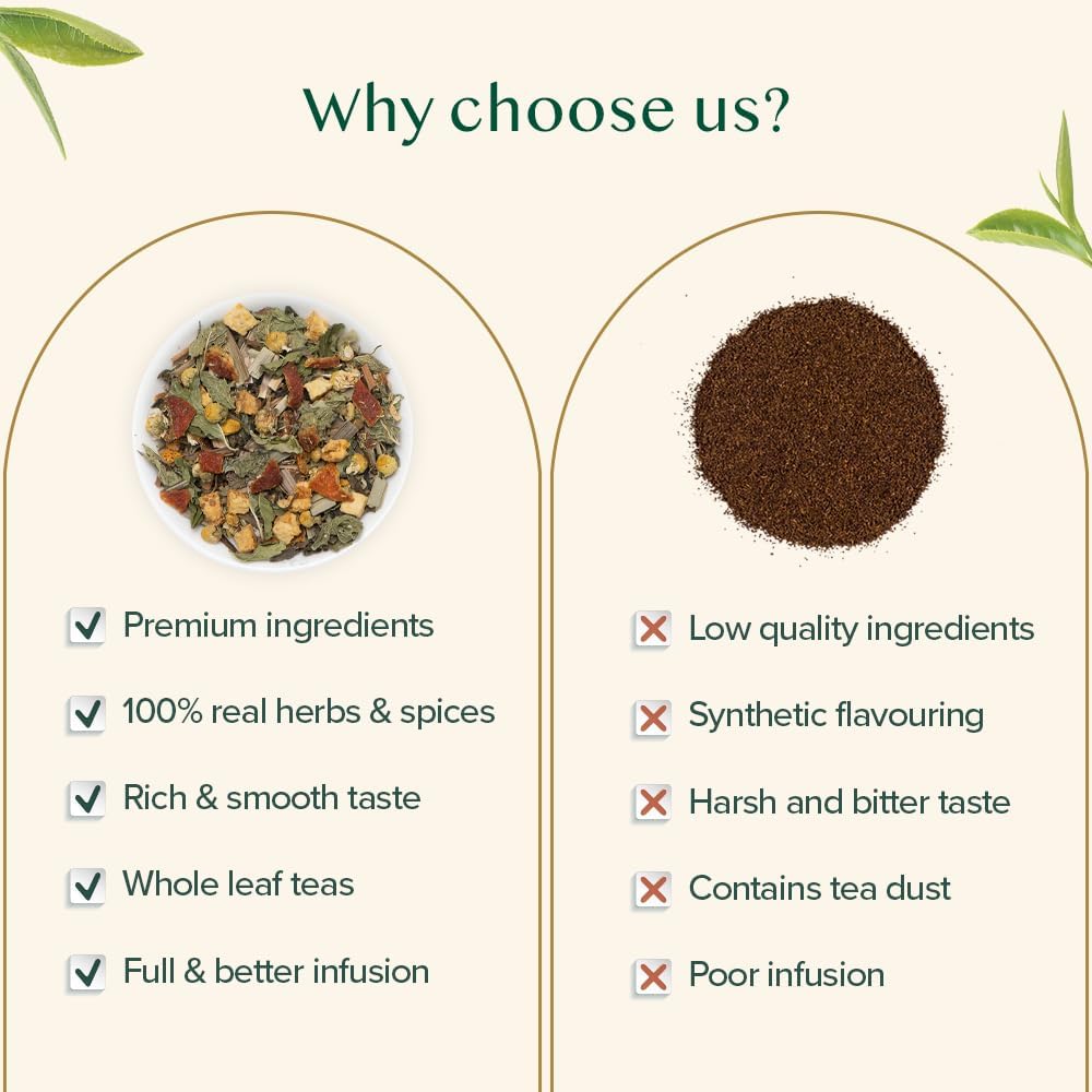 Vahdam, Chamomile Mint Citrus Green Tea Leaves (50+ Cups, 3.5 Oz) Essential Herbs | Green Tea Leaves, Chamomile, Peppermint, Spe