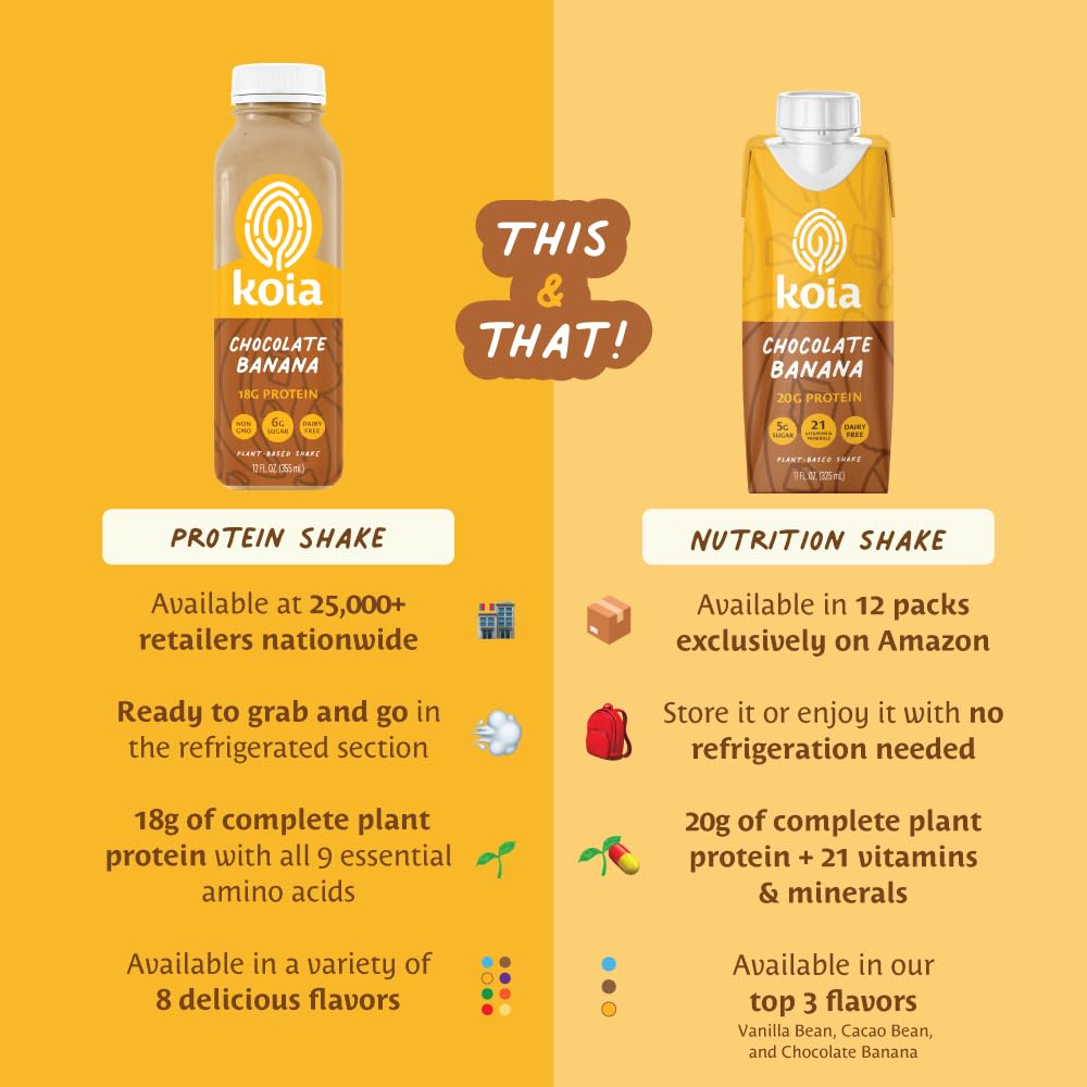 Koia Plant Based Protein Shake, Chocolate Banana, 20g Protein, 5g Sugar, 6g Prebiotic Fiber, 21 Vitamins & Minerals, Meal Replac
