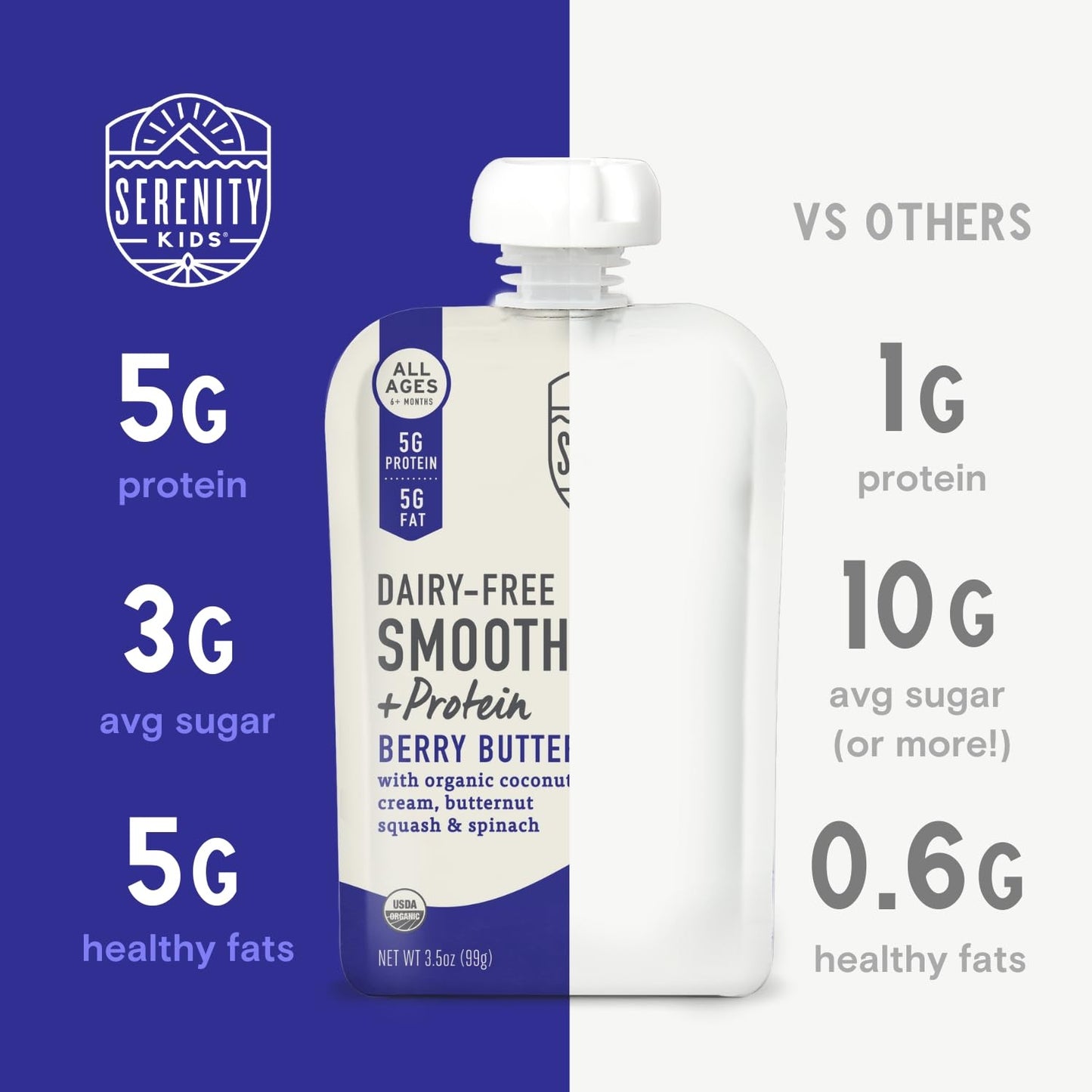 Serenity Kids 6+ Months Dairy-Free Smoothie Baby Food - USDA Organic Grass-Fed Collagen Protein - 3.5 Oz BPA-Free Pouches - Vari