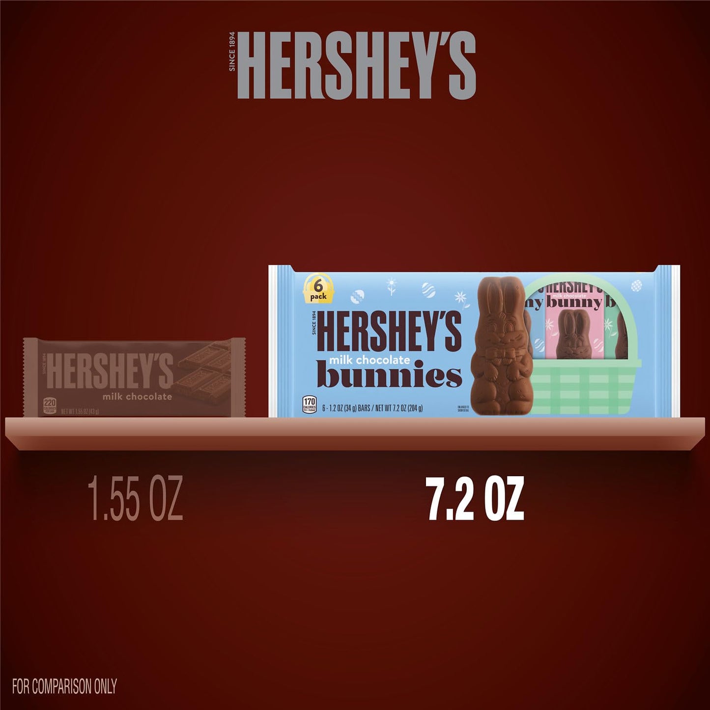 Hershey'S Milk Chocolate Bunnies, Easter Candy Packs, 1.2 Oz (6 Count)