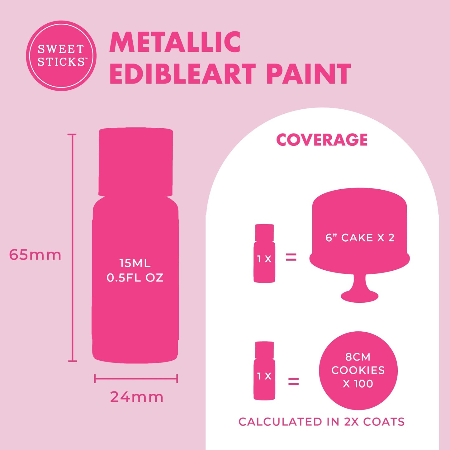 SWEET STICKS Edible Art Cake Paint 0.5 Fl Oz Metallic Coral