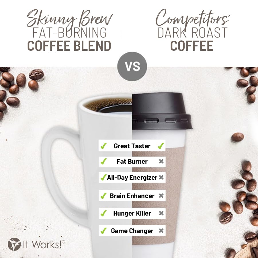 It Works Skinny Brew- 15 servings per bag