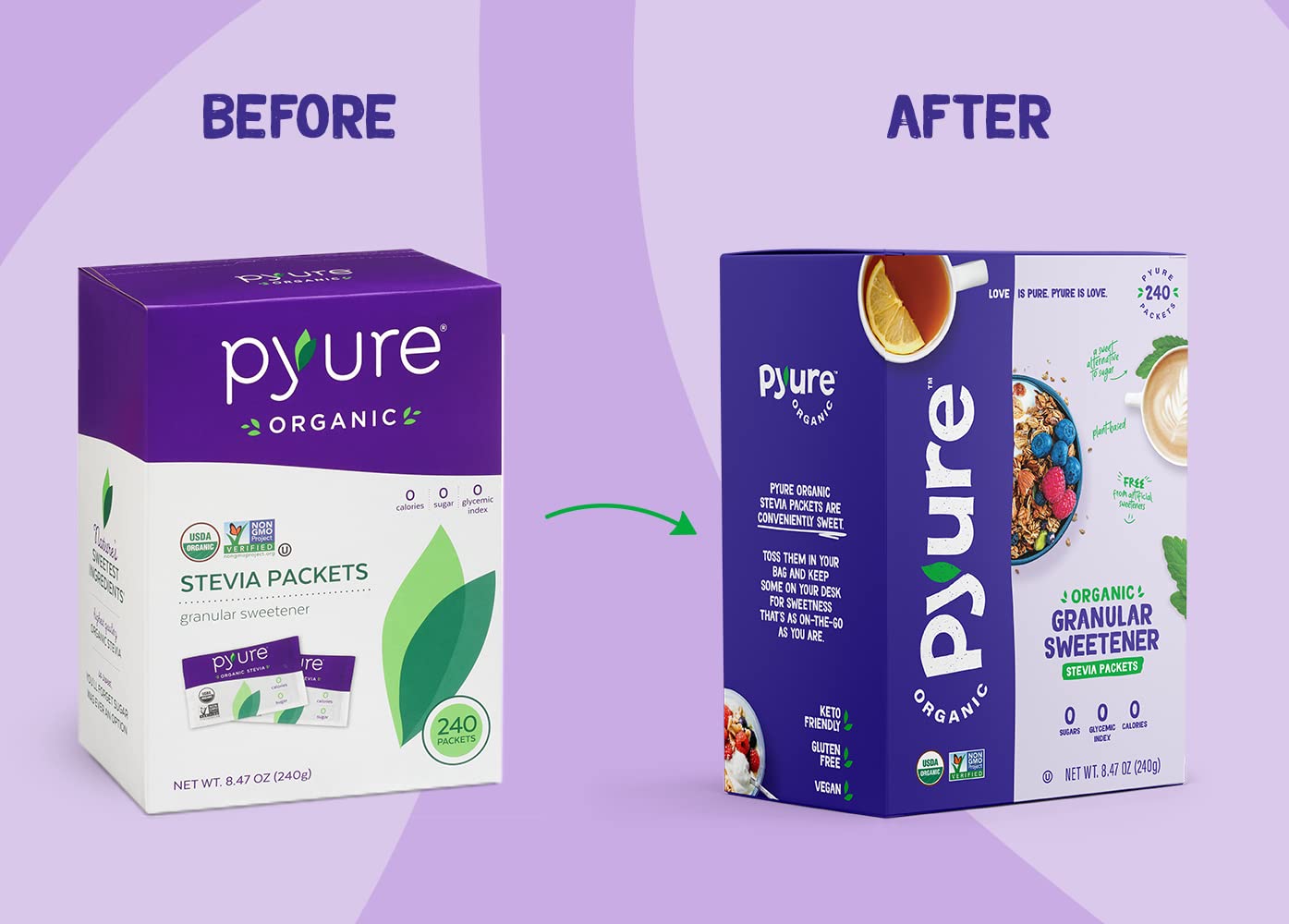 Pyure Organic Stevia Packets | Granulated Sugar Packets - White Sugar Substitute | Zero Carb, Zero Sugar, Zero Calorie Sweetener