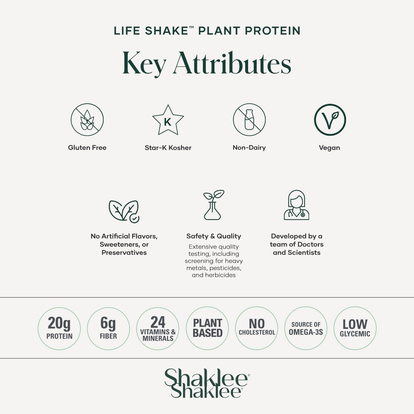 Shaklee Life Shake Plant Protein Rich Chocolate - Complete Meal Replacement with 20g Protein, 6g Fiber, 24 Vitamins & Minerals -