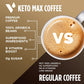 VitaCup Keto Max Dark Roast Coffee Pods, 18 Count, Compatible with Keurig K-Cup malt-inspired, USDA Organic, Includes MCT Oil & Turmeric