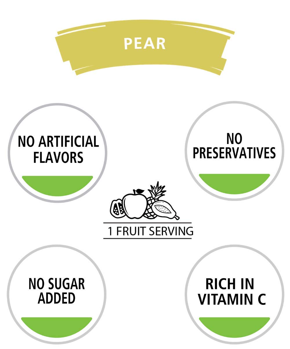 Ceres 100% All Natural Pure Fruit Juice Blend, Pear - Gluten Free, Rich in Vitamin C, No Added Sugar or Preservatives, Cholester