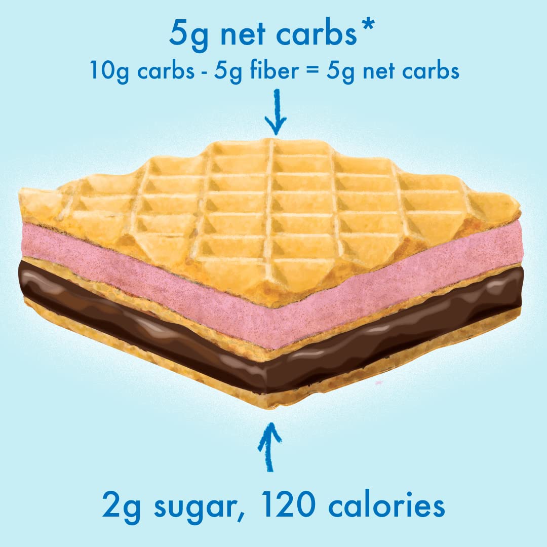 Rip Van Raspberry & Dark Chocolate Wafer Cookies - Healthy Snacks - Non Gmo Keto Cookies - Keto Snacks - Low Carb, Low Sugar (1G), Low Calorie And Vegan Snack - 16 Count