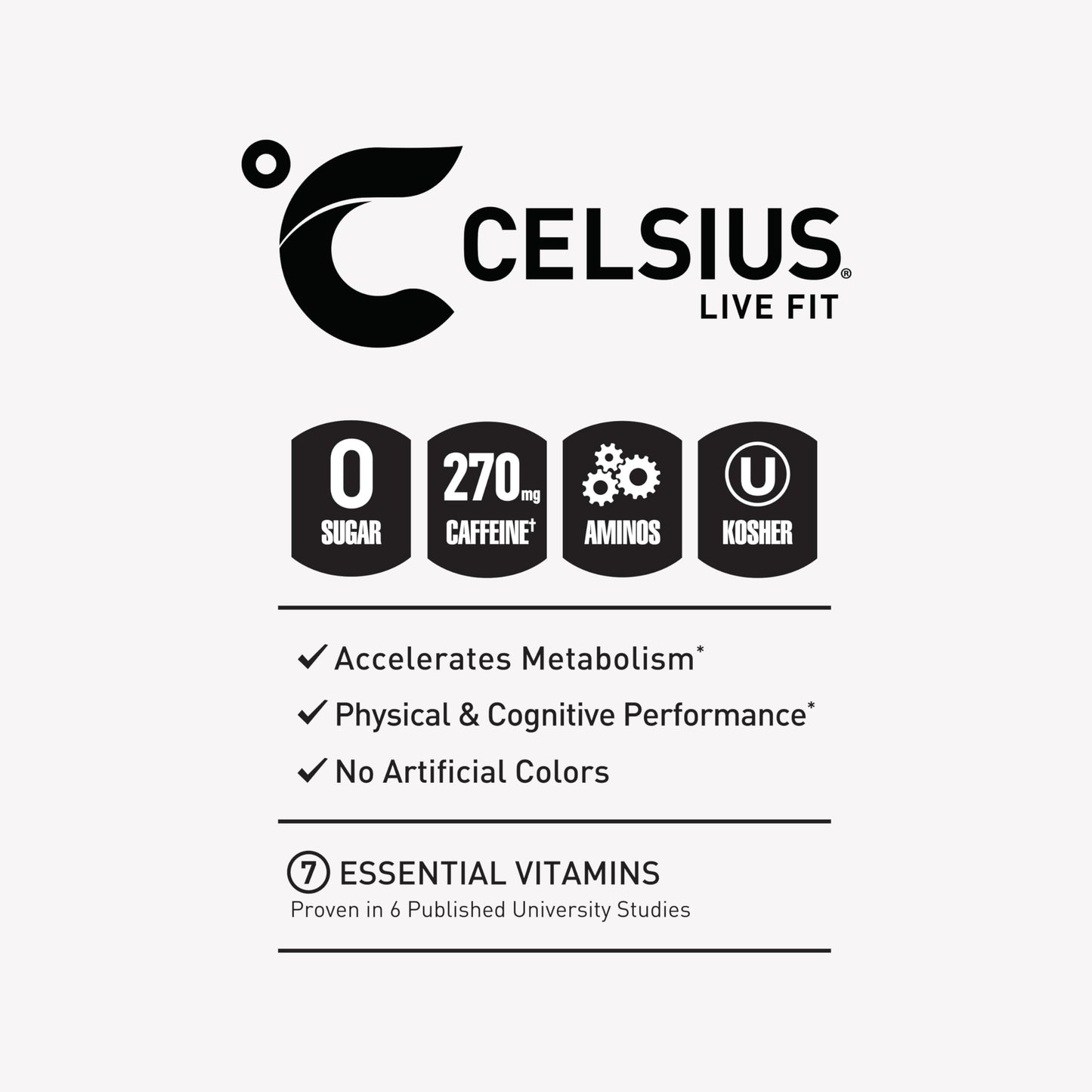 CELSIUS ESSENTIALS Sparkling Watermelon Ice Energy Drink, Sugar Free, 16 Fl Oz (Pack of 12)
