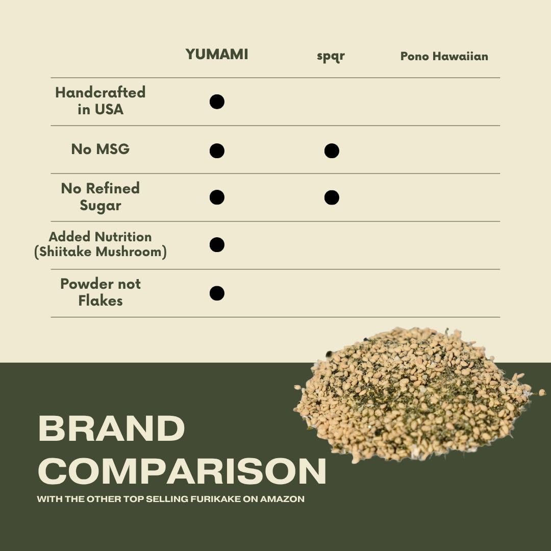 YUMAMI Japanese Furikake Seasoning, Savory Umami Blend with Nori & Shiitake, Gluten-Free, 4.8oz