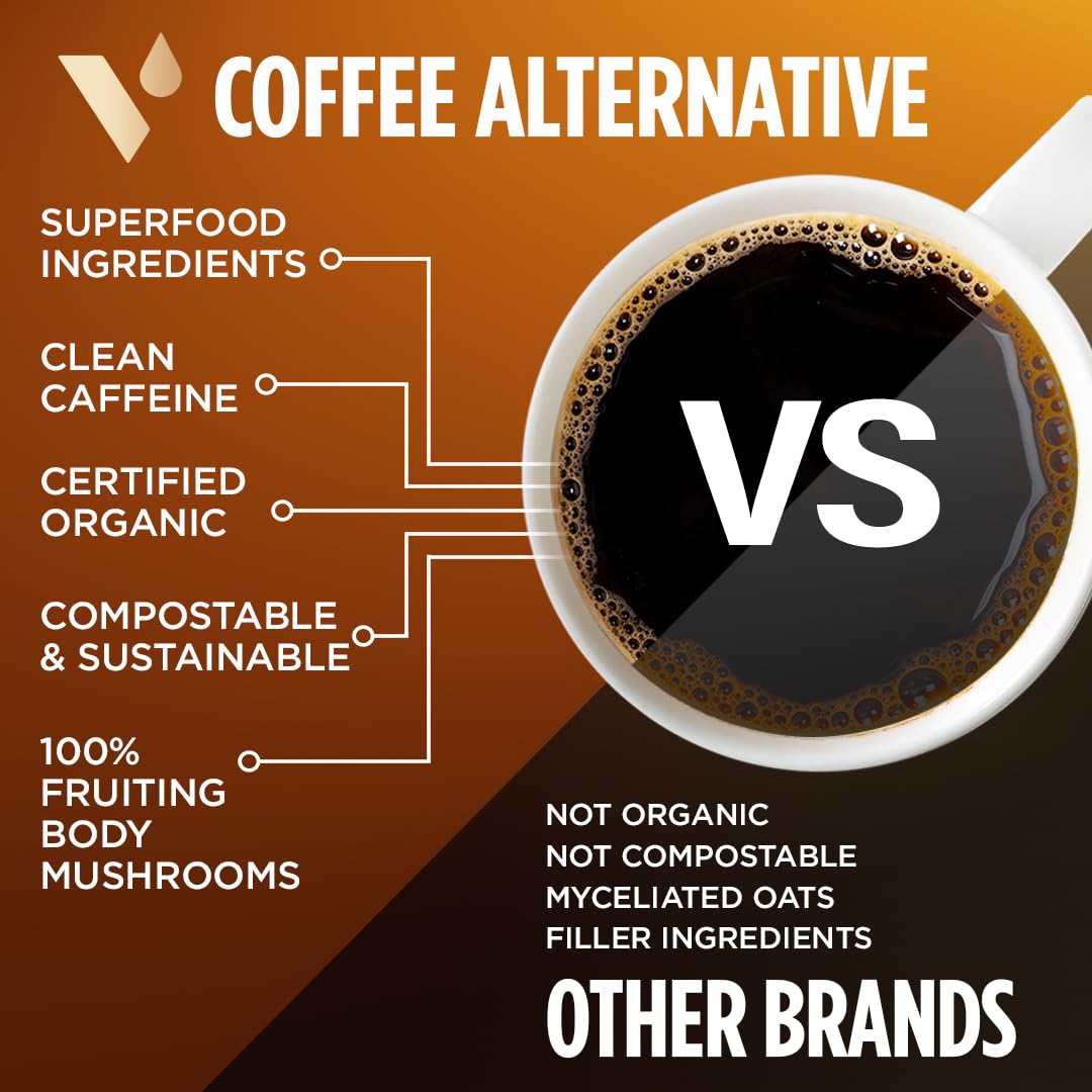 VitaCup Mushroom Coffee Alternative Instant Drink Mix, Lion’s Mane & Chaga, 30 Count