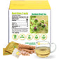 Soilmount Organic Burdock Root Tea - Caffeine-Free Herbal Tea - 18 Individually Wrapped Tea Bags