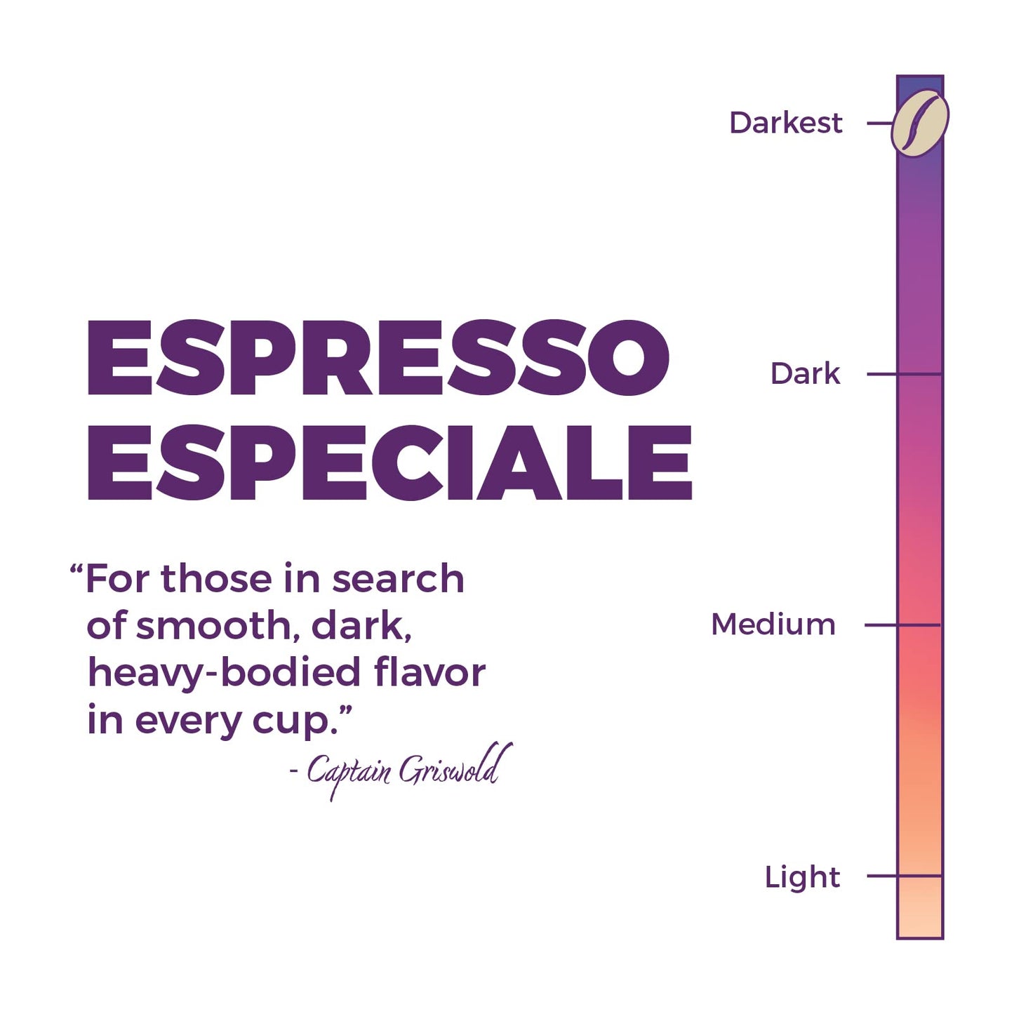 New England Coffee Espresso Especiale Dark Roast Ground Coffee 10oz Bag