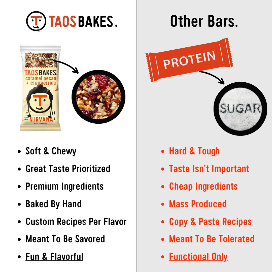 Taos Bakes Breakfast Bars - Caramel Pecan & Cranberries - Gluten Free - 12 Pack (1.8oz Bars)
