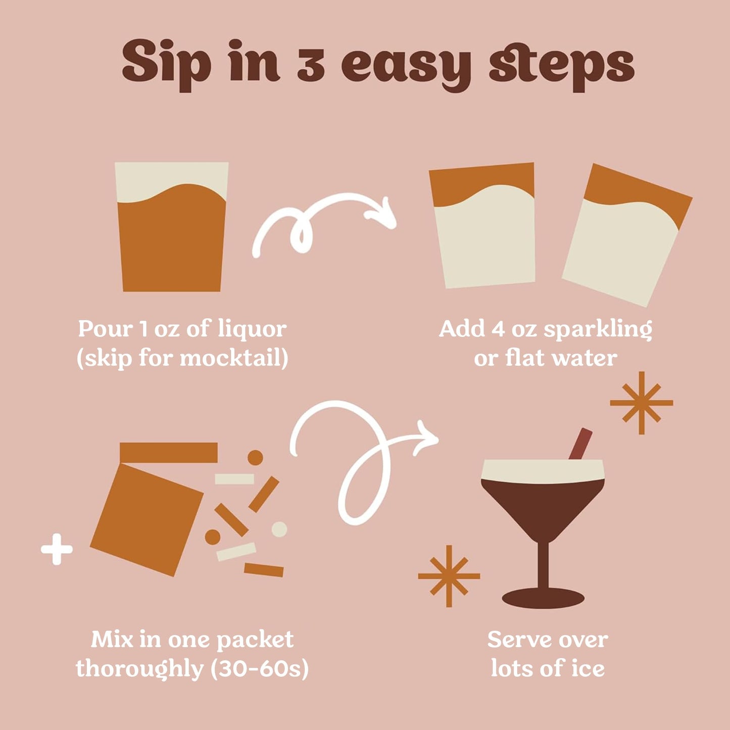 Craftmix Espresso Martini Cocktail & Mocktail Drink Mixer, Skinny Mixes - Water Flavoring Packets - Made With Real Coffee Beans - Vegan, Low-Carb, Low-Sugar, Non-Gmo, Dairy Free, Gluten Free, 24 Pack