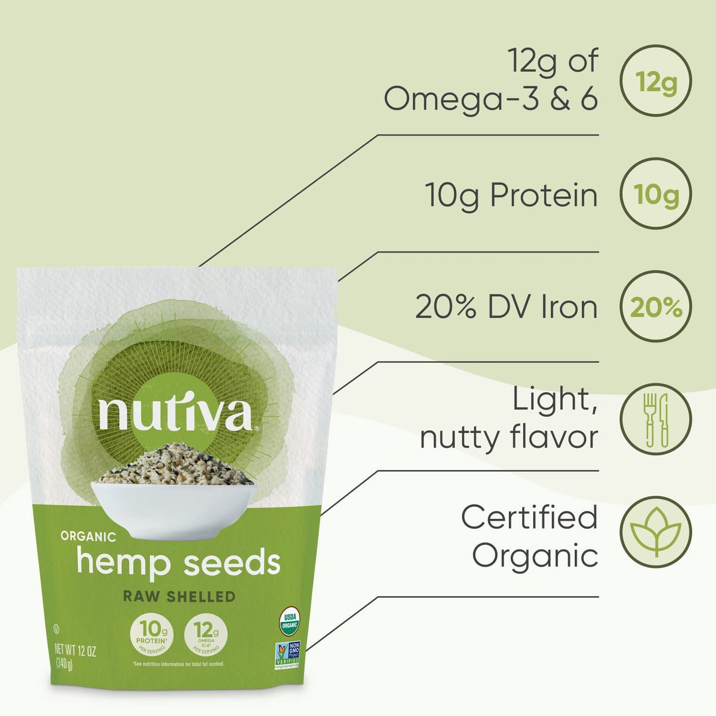 Organic Raw Shelled Hempseed 19 Ounces