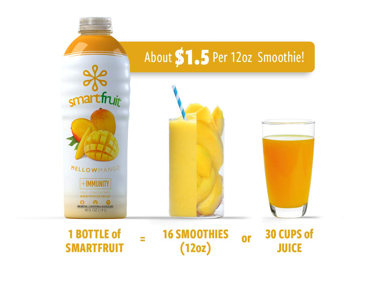 Smartfruit Mellow Mango + Immunity - 100% Real Fruit Pur?e w/Mango  Banana  Apple  Pineapple - Great for Smoothies  Juice  Yogurt  Cocktails  Tea - High in Vitamin C  Selenium  Zinc - 2-Pk  48oz Each