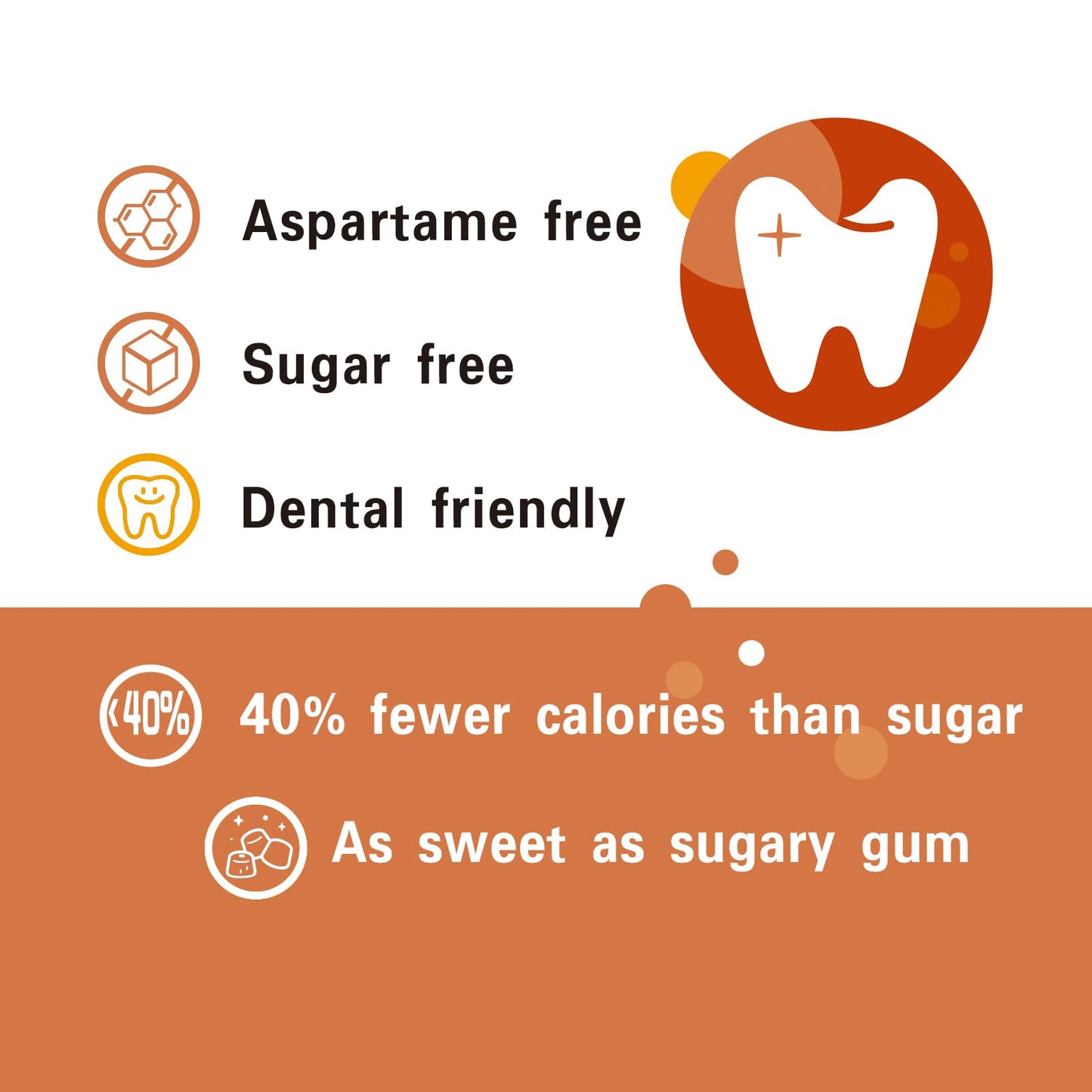 Dc24 Daily Care 100% Xylitol Gum, No Aspartame, Sugar Free Chewing Gum, Natural Cinnamon Flavor, Gluten Free, Vegan, 60 Pieces,