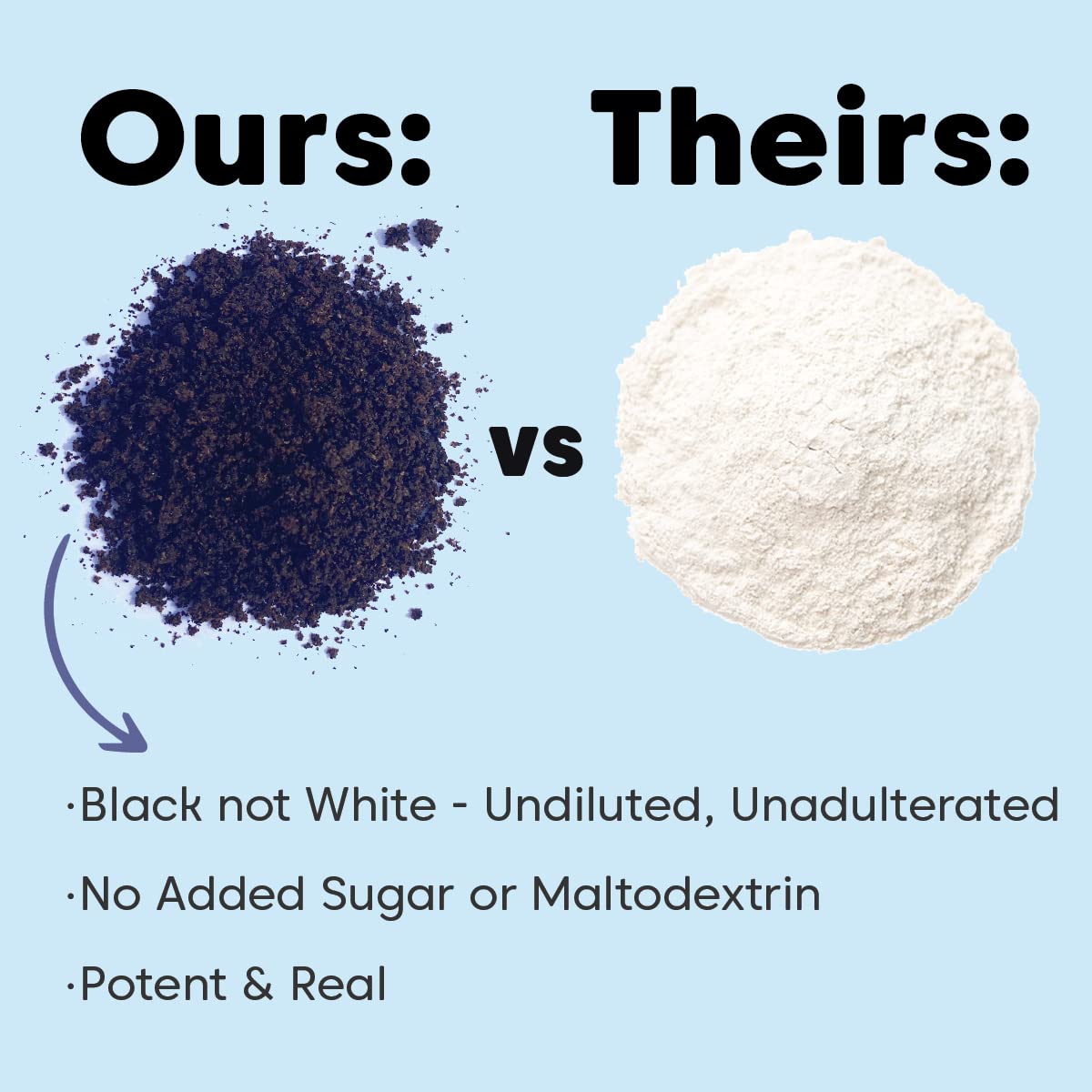 Wilderness Poets Pure Vanilla Powder - Organic Ground Vanilla Beans - 1 Ounce (Pack of 2) - Tahitian Variety, Grade A